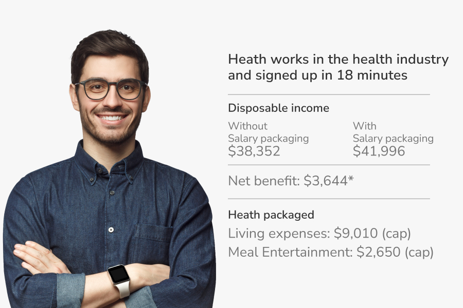 QLD health salary sacrifice comparison graphic.