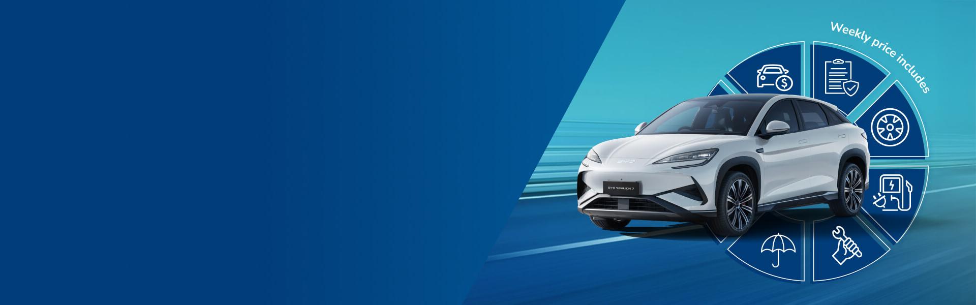 Car Offers on RemServ Novated Leasing
