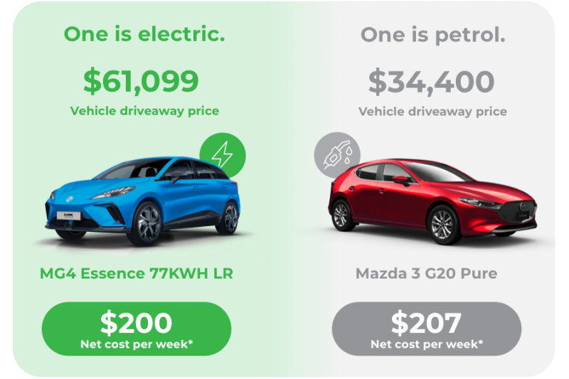 Car Comparison Graphic